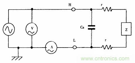 用LCR測試儀準(zhǔn)確測量電感、電容、電阻的連接方法及校準(zhǔn)