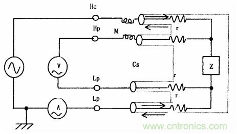 用LCR測試儀準(zhǔn)確測量電感、電容、電阻的連接方法及校準(zhǔn)
