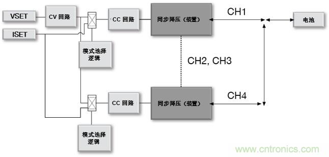 如何設(shè)計一款適用于各類電池尺寸、電壓和外形的電池測試儀
