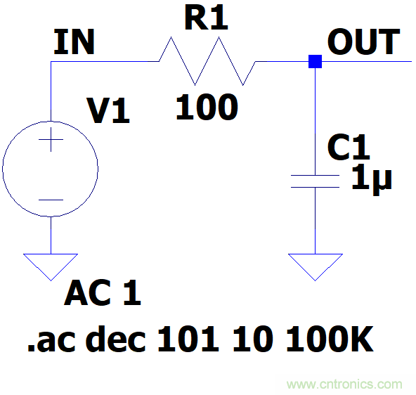 電路波特圖與極點(diǎn)、零點(diǎn)介紹