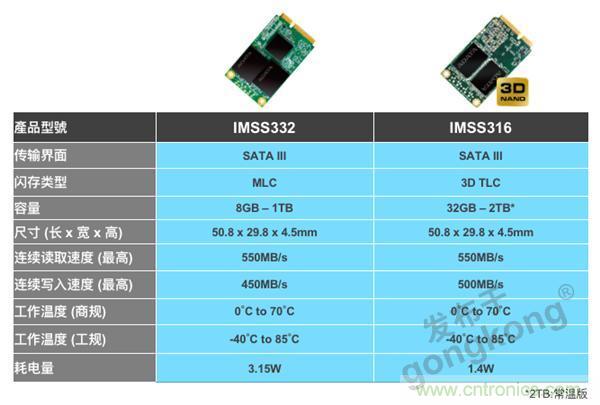 誰來守護(hù)我們的穩(wěn)定用電？