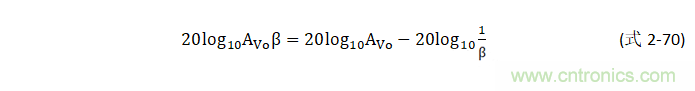 放大器相位裕度與電路穩(wěn)定性判斷方法 放大器相位裕度與電路穩(wěn)定性判斷方法