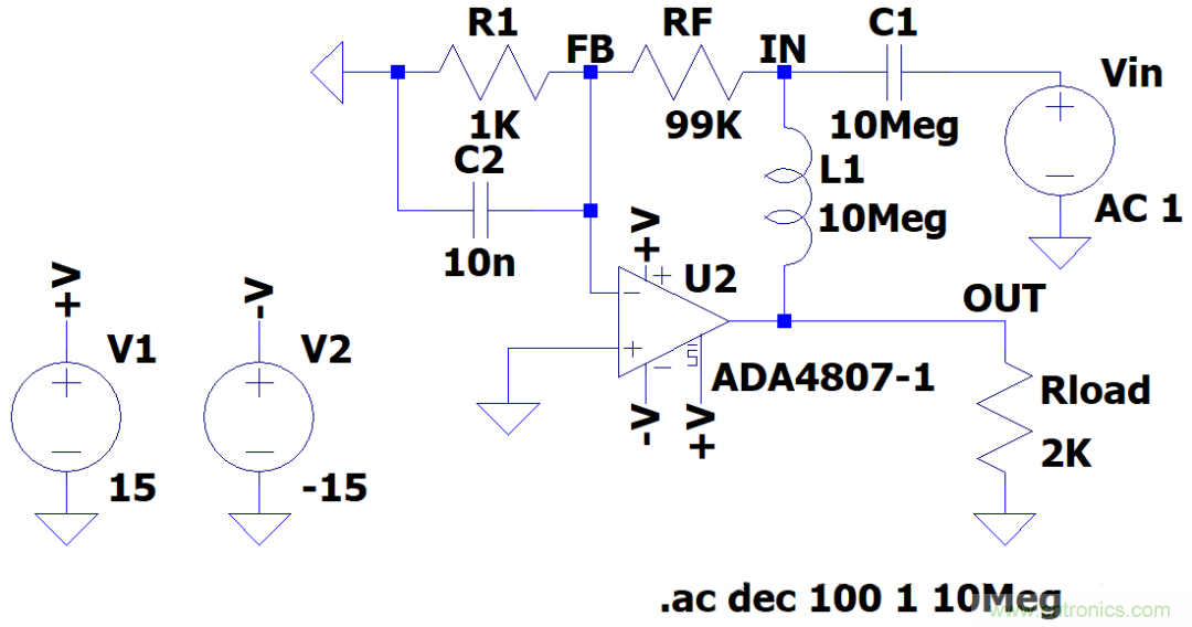放大器相位裕度與電路穩(wěn)定性判斷方法 放大器相位裕度與電路穩(wěn)定性判斷方法