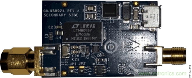 USB供電、915MHz ISM無線電頻段、具有過溫管理功能的1W功率放大器