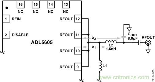 USB供電、915MHz ISM無線電頻段、具有過溫管理功能的1W功率放大器