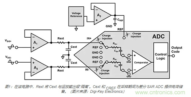 安森美半導(dǎo)體藍(lán)牙低功耗RSL10系列的資產(chǎn)管理方案應(yīng)該如何設(shè)計(jì)？