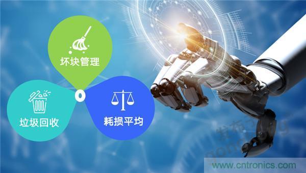 萬物互聯(lián)時(shí)代，海量數(shù)據(jù)的存儲(chǔ)之痛該如何破解？