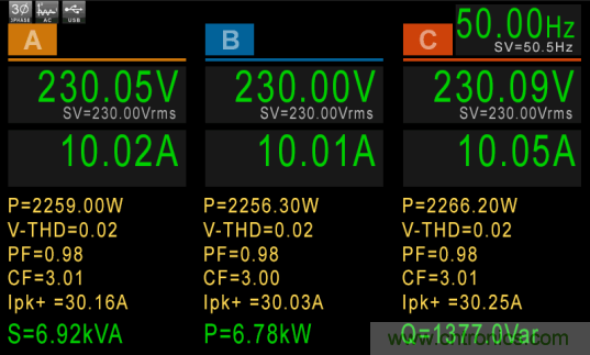 看大功率交流電源如何應用在風力發(fā)電行業(yè)？