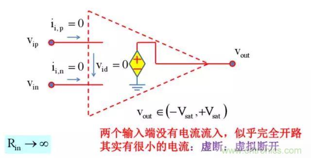 模電怎么這么難學(xué)透呢？