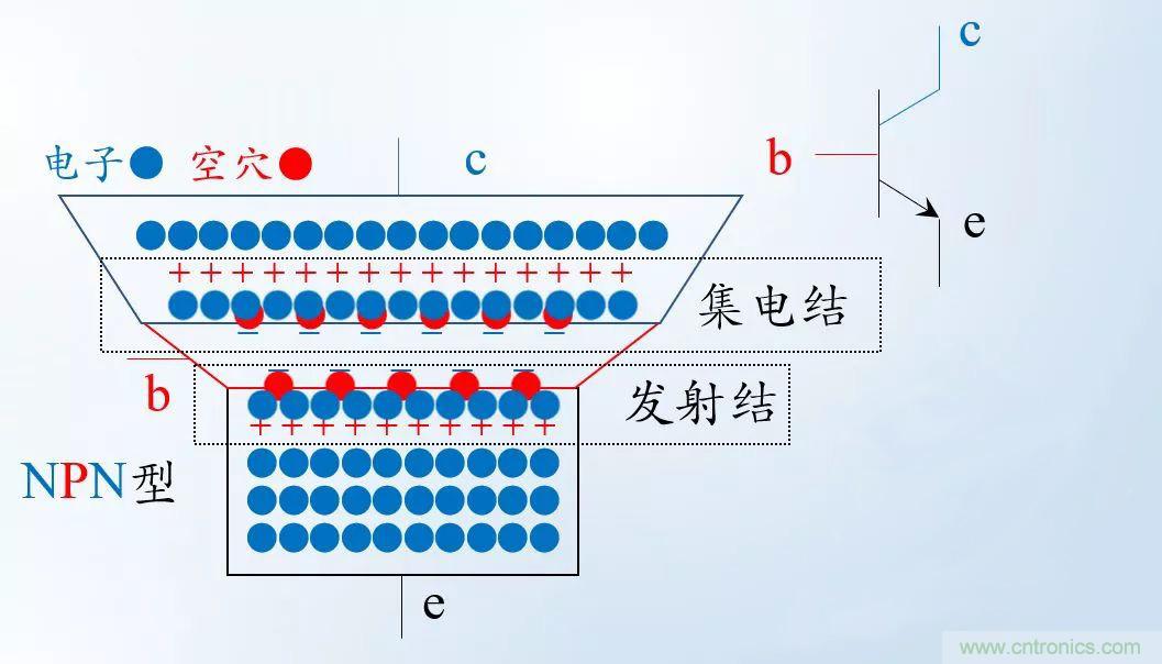模電怎么這么難學(xué)透呢？