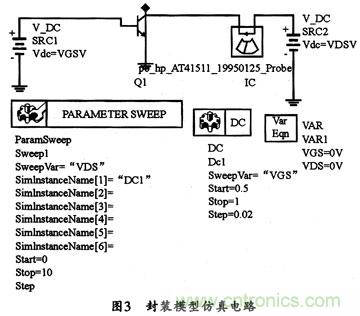 微波低噪聲放大器的主要技術(shù)指標(biāo)、作用及方案