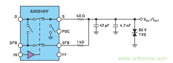 輸出 DAC 和過(guò)壓保護(hù) SPST 開(kāi)關(guān)組合精準(zhǔn)又穩(wěn)健，你覺(jué)得如何？