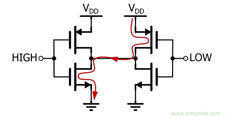 IIC為何需要用開漏輸出和上拉電阻？