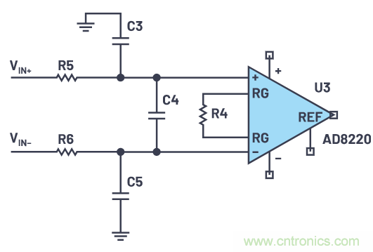 一個簡單的三角形符號到底意味著什么？