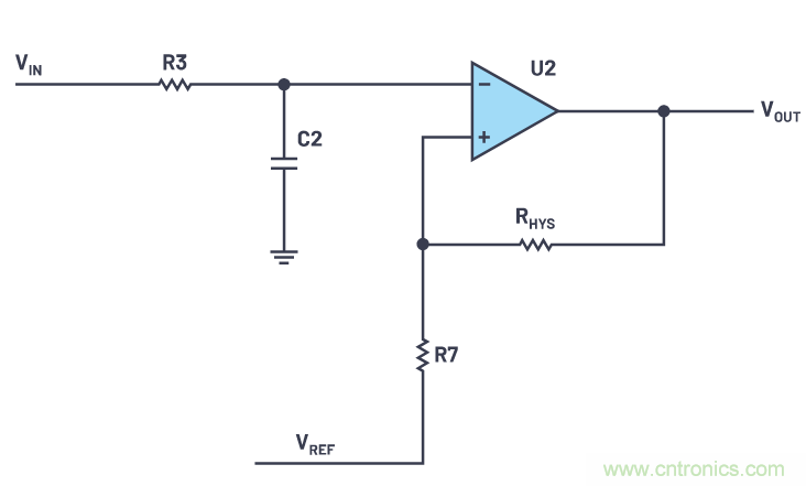 一個簡單的三角形符號到底意味著什么？