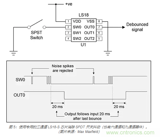 當(dāng)軟件去抖動(dòng)不合適時(shí)，如何實(shí)現(xiàn)開(kāi)關(guān)和繼電器硬件去抖動(dòng)？