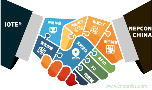 IOTE將帶您挖掘物聯(lián)網(wǎng)億萬(wàn)市場(chǎng)，領(lǐng)略六大展區(qū)展示的物聯(lián)網(wǎng)頭部企業(yè)新產(chǎn)品、新科技