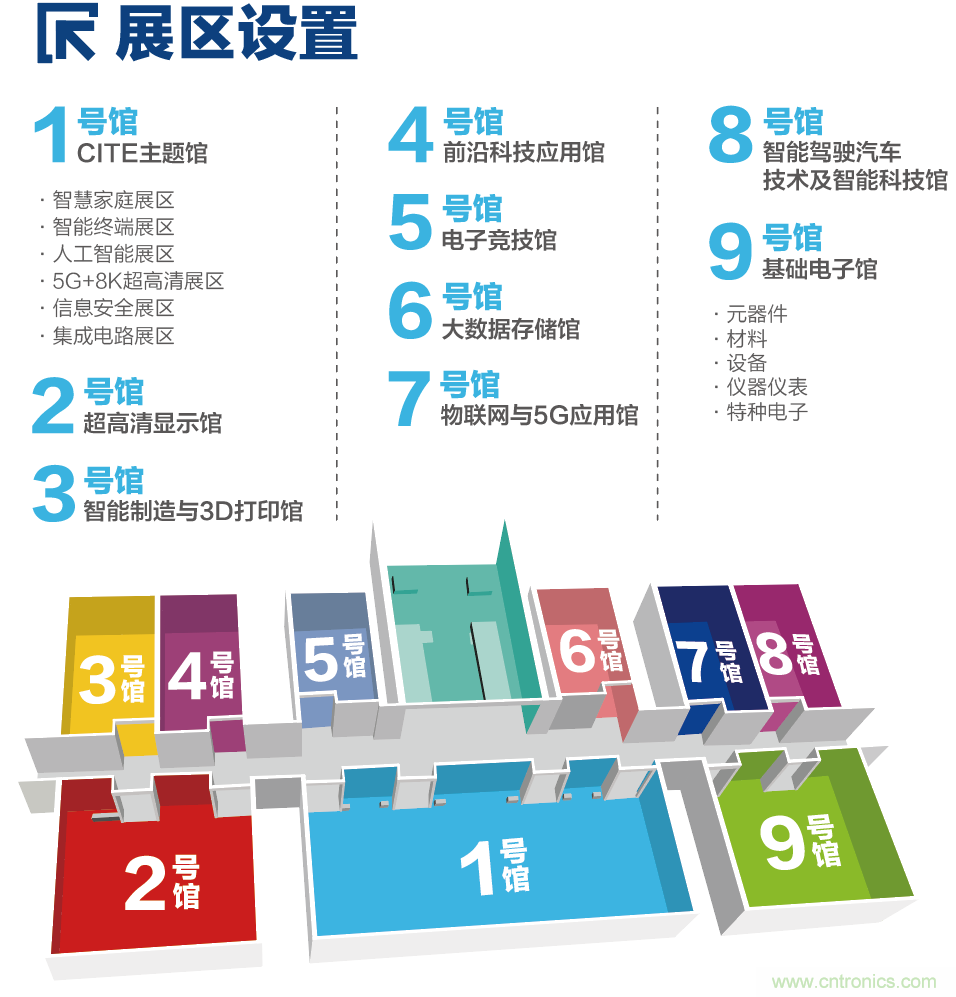 CITE2021看點揭秘，看看這些引領(lǐng)時代的科技創(chuàng)新（上）