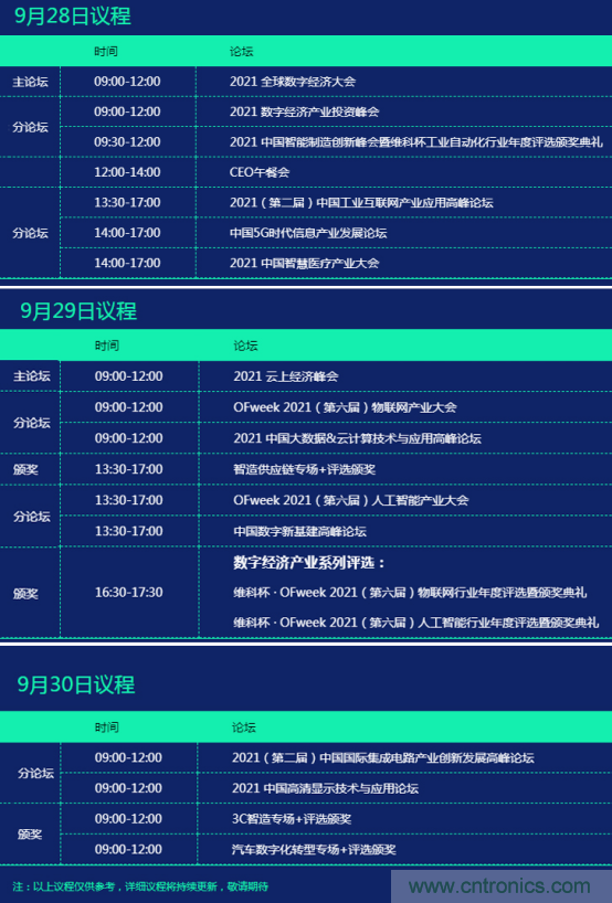 約起來(lái)！2021全球數(shù)字經(jīng)濟(jì)產(chǎn)業(yè)大會(huì)正式啟動(dòng)