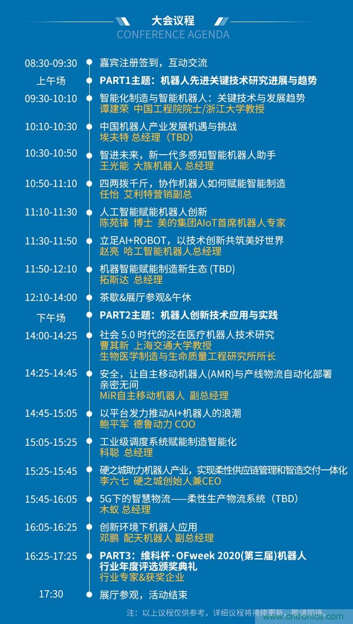 新松、拓斯達(dá)、埃夫特、美的集團(tuán)……大批名企即將聚首第十屆機(jī)器人產(chǎn)業(yè)大會(huì)
