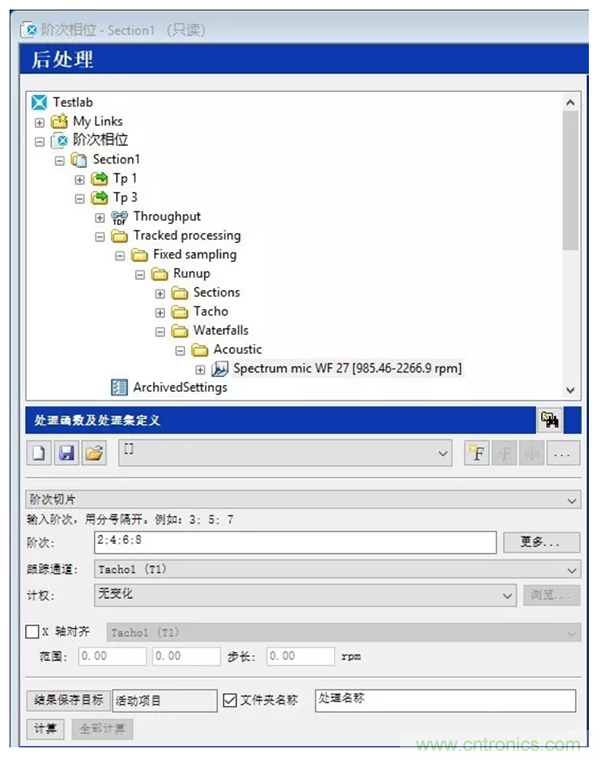 階次的相位、提取與疊加