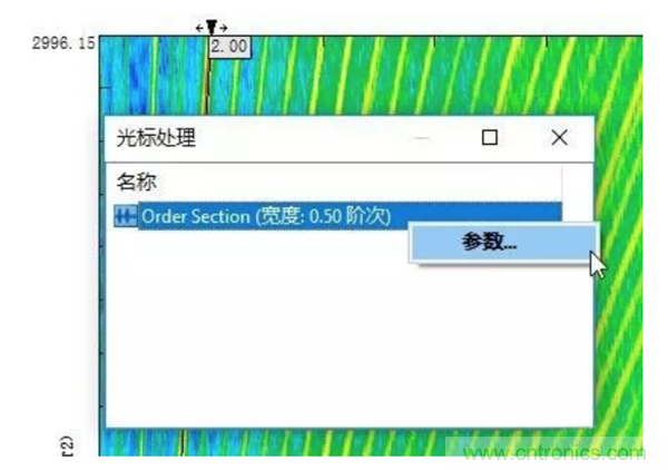 階次的相位、提取與疊加