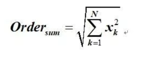 階次的相位、提取與疊加