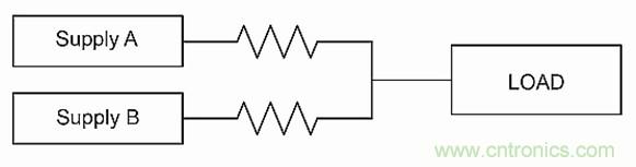電源并聯(lián)：多選項(xiàng)，衡利弊