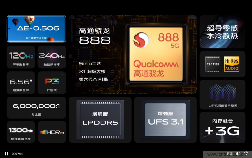 文武雙全內(nèi)外兼修，高通這款處理器為何如此受追捧？