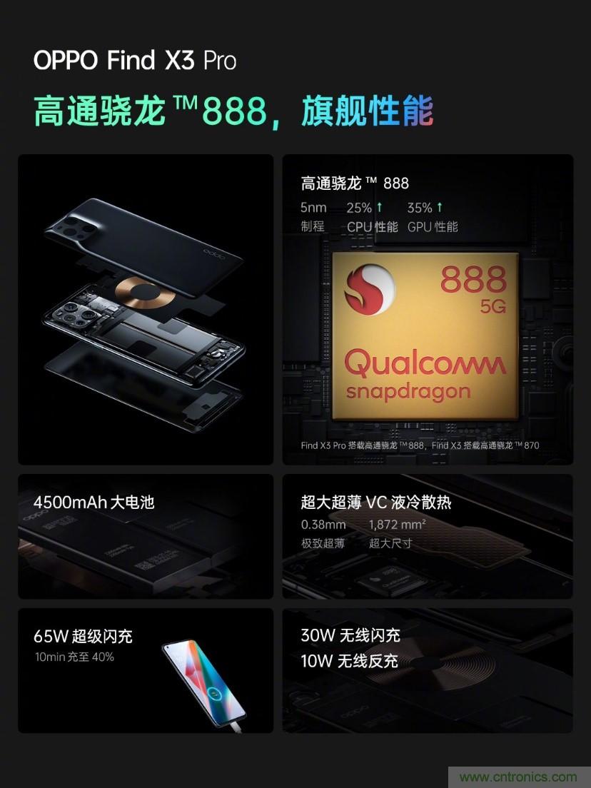 文武雙全內(nèi)外兼修，高通這款處理器為何如此受追捧？