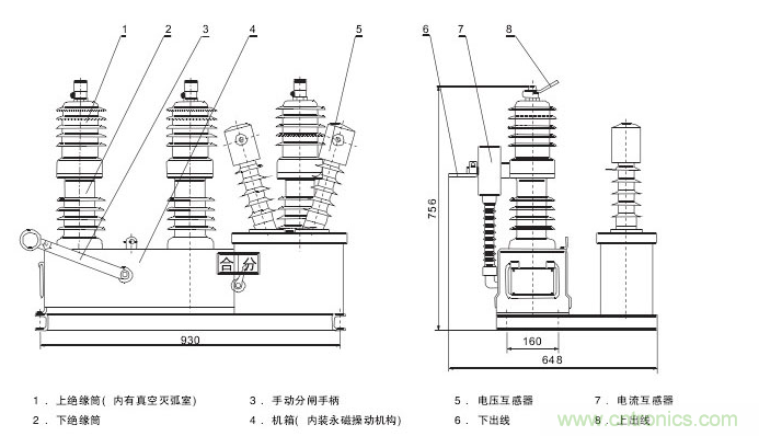 高壓斷路器的操作結構有哪幾種？和隔離開關有什么區(qū)別？