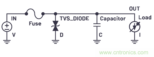 有什么有源電路保護(hù)方案可以取代TVS二極管和保險(xiǎn)絲？