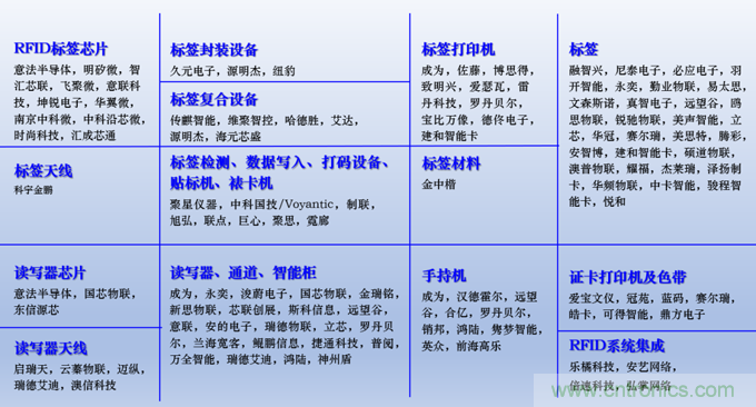 IOTE 2021上海站完美收官丨前瞻布局數(shù)字經濟時代，撬動萬億級IoT賽道