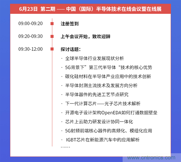 SIAC聯(lián)盟大改半導(dǎo)體產(chǎn)業(yè)格局？來中國（國際）半導(dǎo)體技術(shù)在線會議暨在線展