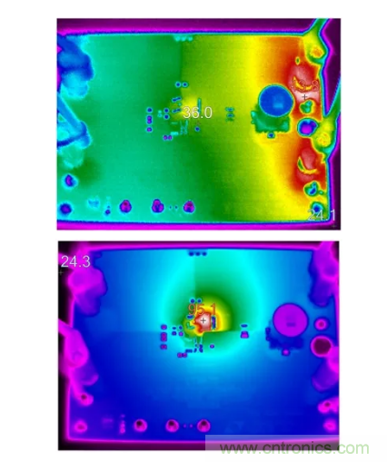 具有超快瞬態(tài)響應(yīng)和低功耗的有源整流控制器，真是讓人愛不釋手呀！