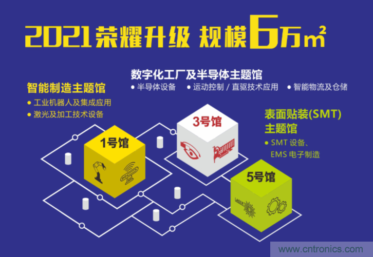 2021 EeIE智博會，全新智能制造體驗火熱登場，這個7月等你來！