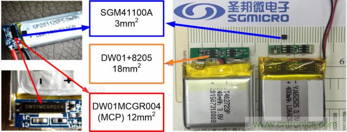 小封裝、微功耗小微電池保護器SGM41100A