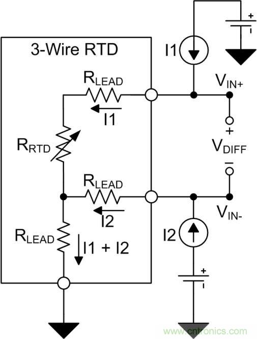 三線(xiàn)電阻式溫度檢測(cè)器測(cè)量系統(tǒng)中勵(lì)磁電流失配的影響 —— 第1部分