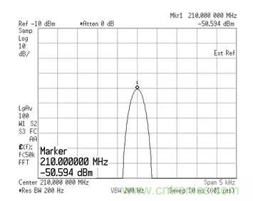 如何正確測(cè)量混頻器雜散分量？