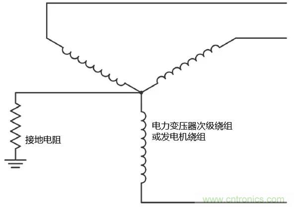 如何使用敏感繼電器找到在VFD電阻接地系統(tǒng)中的接地故障？