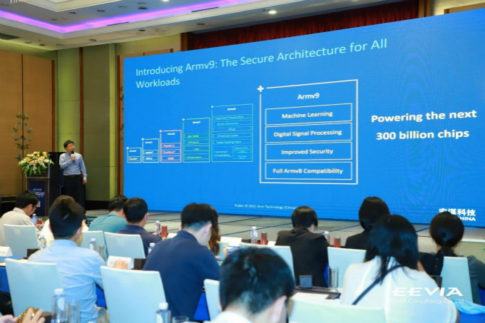 全面計(jì)算雄心！一文解構(gòu)“十年磨一劍”的Armv9新架構(gòu)