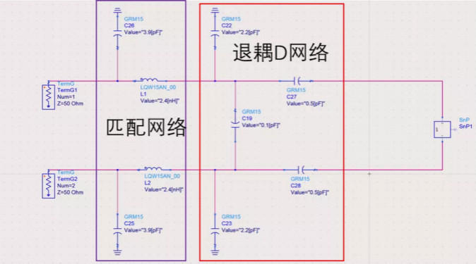 天線隔離度都有哪些問題需要我們關(guān)注？