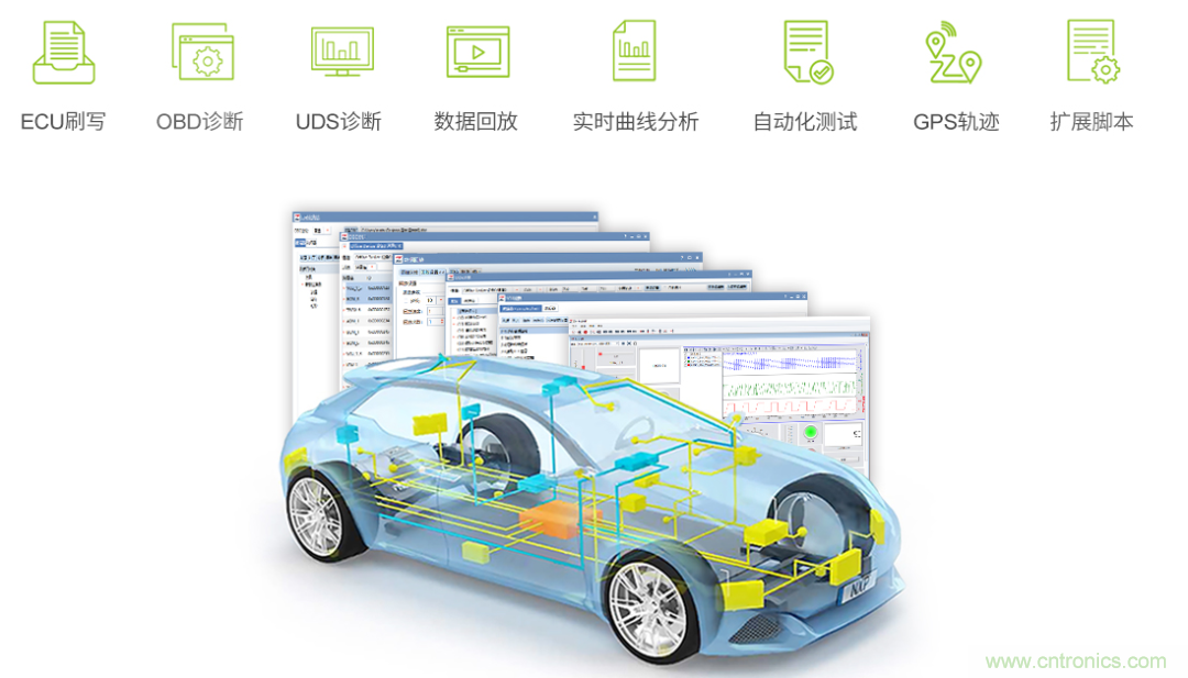 如何快速實(shí)現(xiàn)疫苗冷鏈運(yùn)輸?shù)臄?shù)據(jù)監(jiān)控？