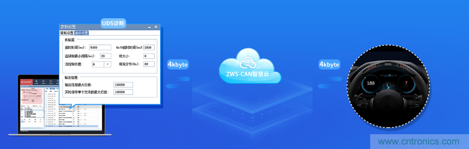 如何快速實(shí)現(xiàn)疫苗冷鏈運(yùn)輸?shù)臄?shù)據(jù)監(jiān)控？