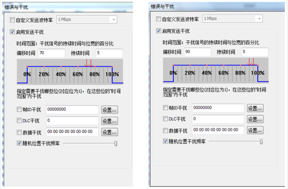 為什么CAN一致性測試中這幾項如此重要？