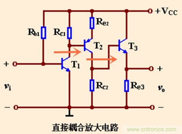 解惑：耦合在電路中的作用？為什么需要耦合？