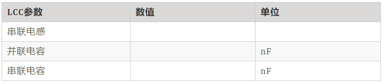 如何繞制2.2uH高頻線圈？
