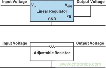 小型指南：如何輕松設(shè)計電源？
