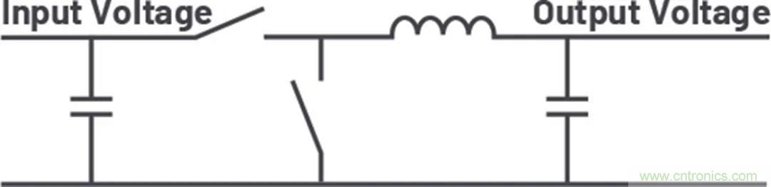 小型指南：如何輕松設(shè)計電源？