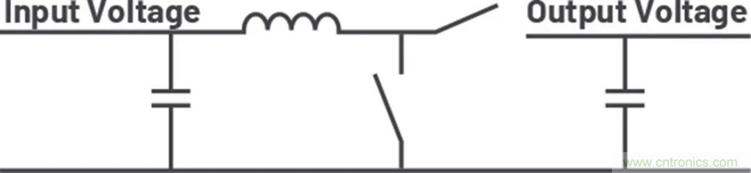 小型指南：如何輕松設(shè)計電源？